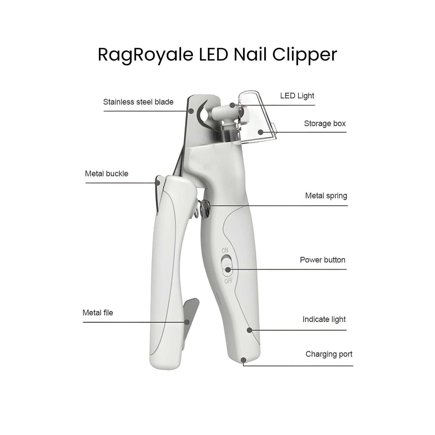 RagRoyale Nail Clipper
