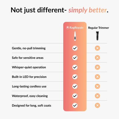 Comparison of the RagRoyale FurTrim and a regular cat trimmer highlighting safer grooming, LED light, quiet operation, and cordless convenience