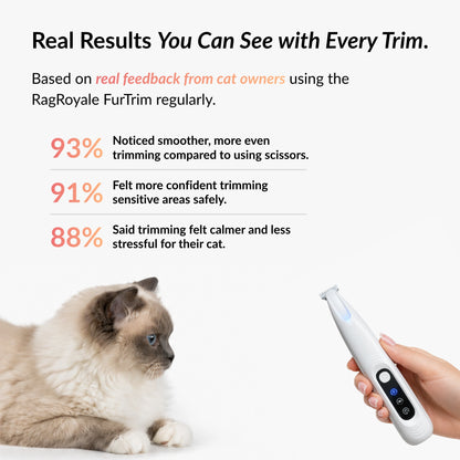 Customer-reported results from the RagRoyale FurTrim cat trimmer showing safer trimming, smoother grooming, and a calmer grooming experience for cats.