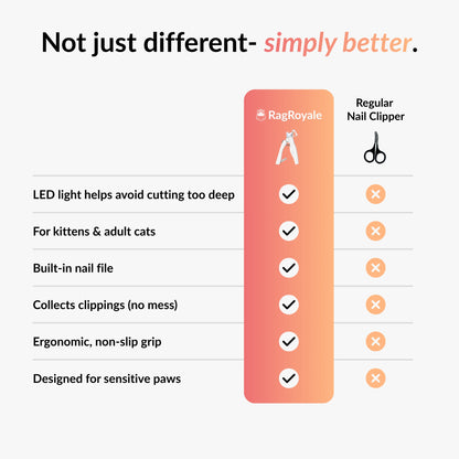 Comparison showing the benefits of an LED cat nail clipper versus a regular nail clipper