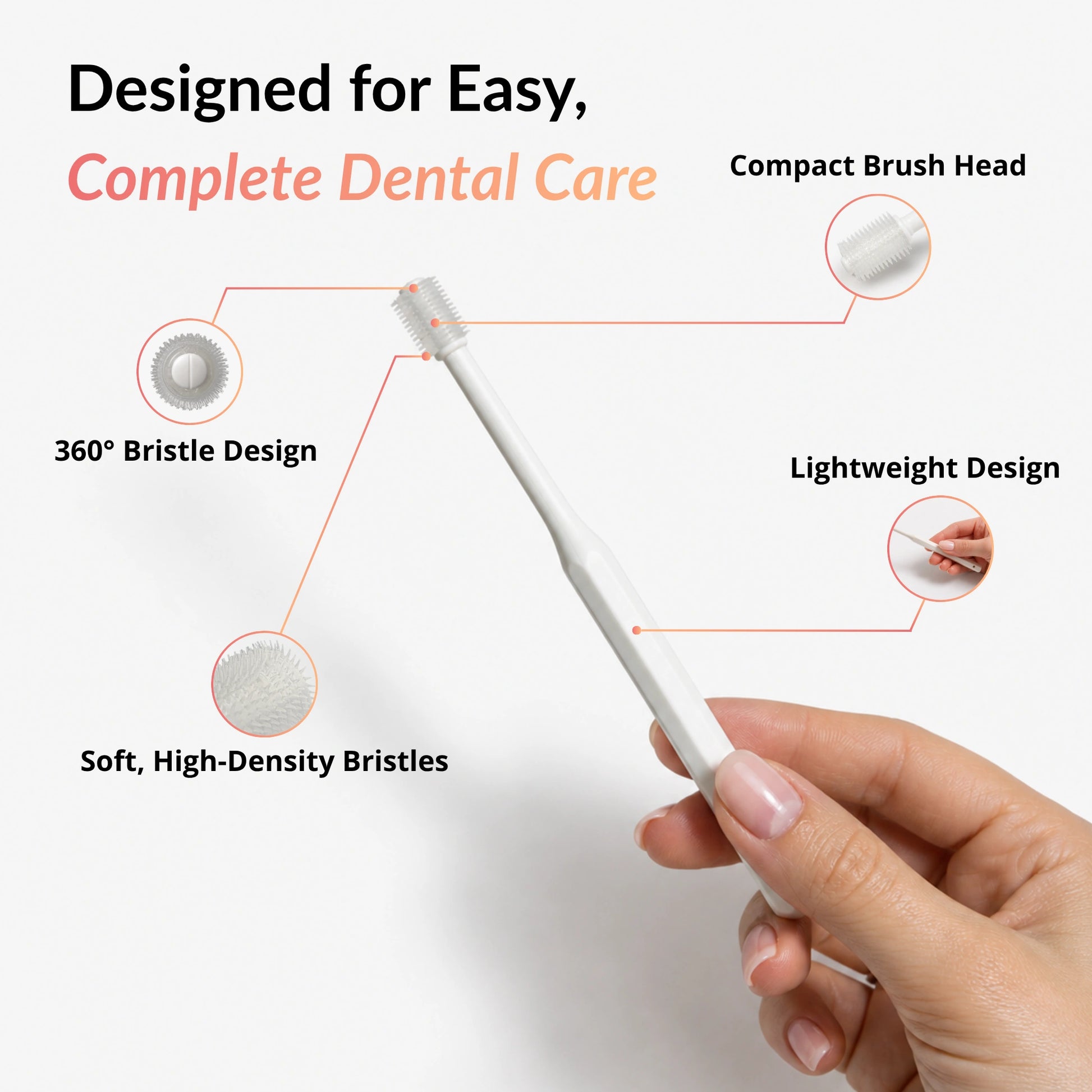 RagRoyale 360 cat toothbrush with soft high-density bristles, compact brush head and lightweight design for effective cat dental care