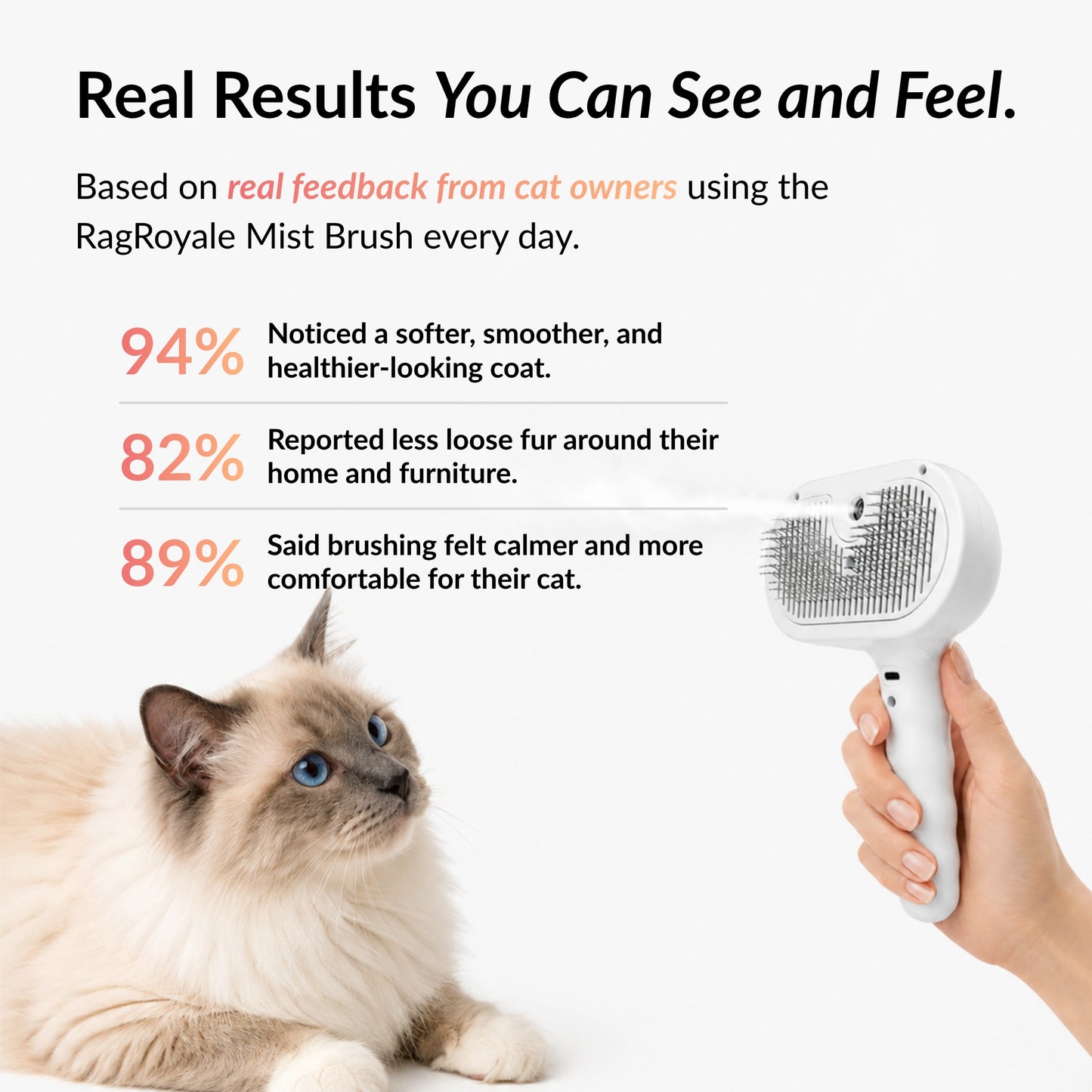 Ragdoll cat and RagRoyale Mist Brush highlighting customer-reported grooming results including softer fur, reduced shedding, and more comfortable brushing